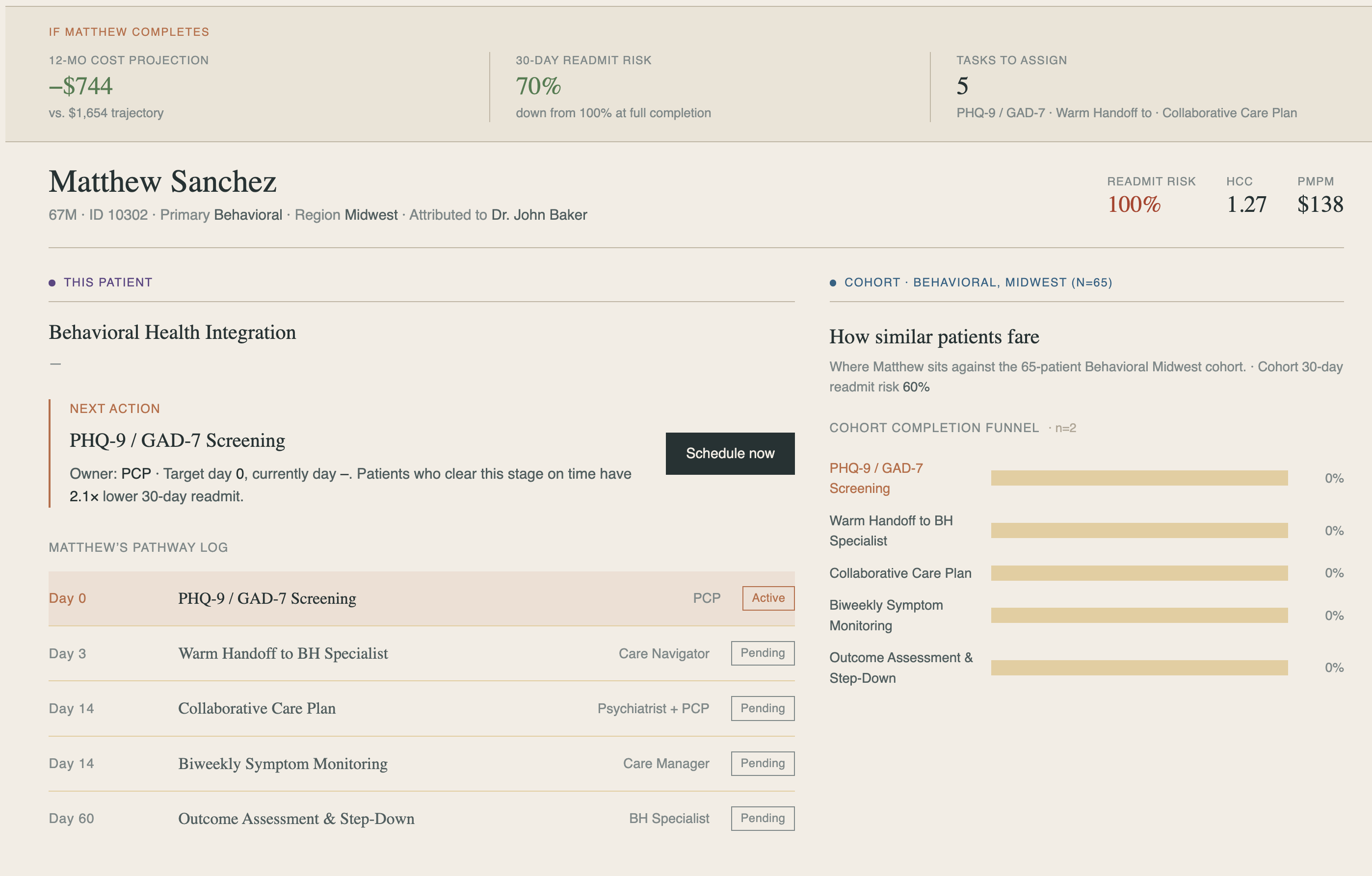 Axiom care pathway page showing Matthew Sanchez's pathway log with a stalled medication reconciliation step